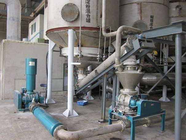 氣力輸送羅茨風(fēng)機(jī) 氣力輸送羅茨風(fēng)機(jī)